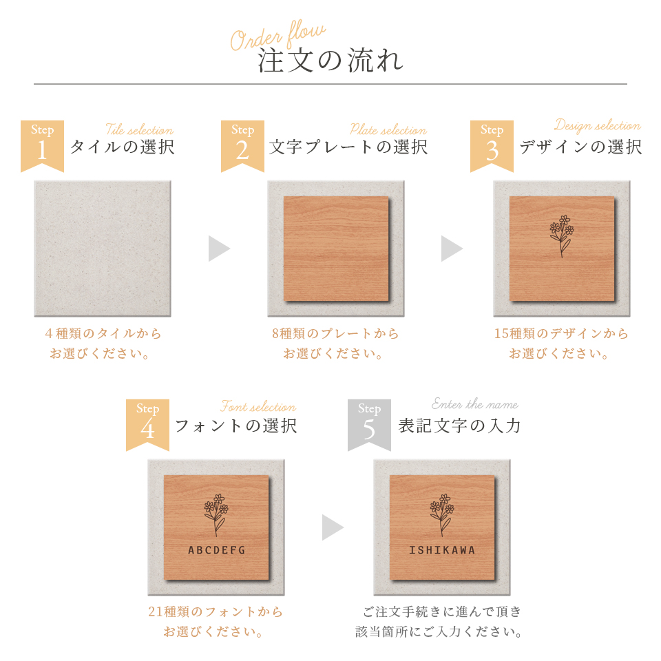 表札 おしゃれ 戸建て タイル 犬 二世帯 猫 両面テープ 貼り付け 貼る 住所 部屋番号 マンション 屋外 正方形 (tile-np24)(terra) | IDEA MAKER | 10