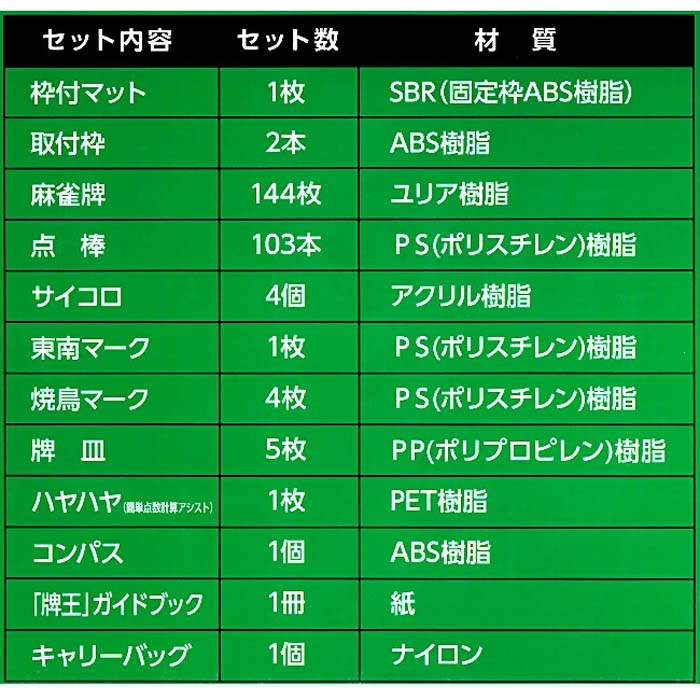 麻雀セット 麻雀牌 マット キャリーバッグ 麻雀 雀卓 サイコロ ガイド