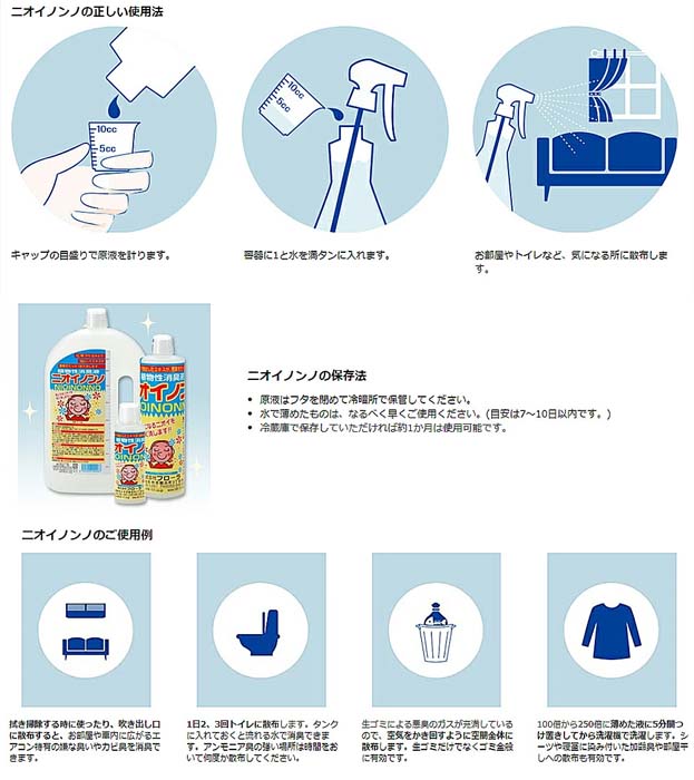 フローラ ニオイノンノ 消臭 消臭剤 瞬間消臭 ペット アンモニア臭 加齢臭 生ごみ キッチン 車内 たばこ トイレ 原液 【☆60】/フローラニオイノンノ1L_3