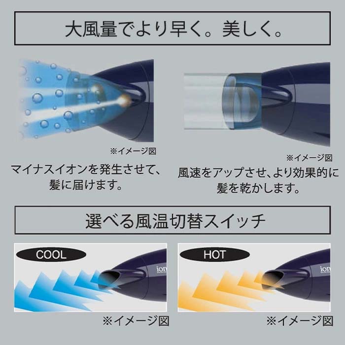 ドライヤー 大風量 マイナスイオン ハイパワー 1200W 軽量 折りたたみ
