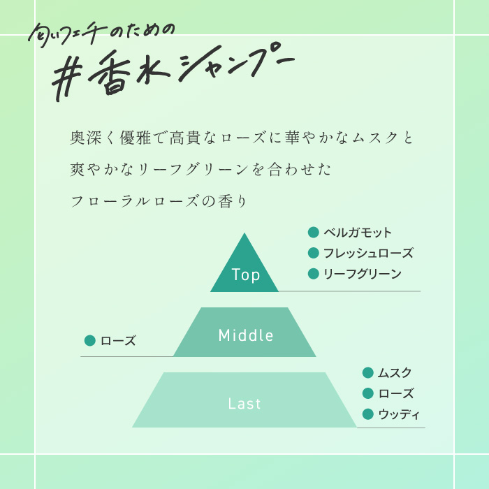 4本セット】シャンプー コンディショナー 4本セット ISMプロデュース