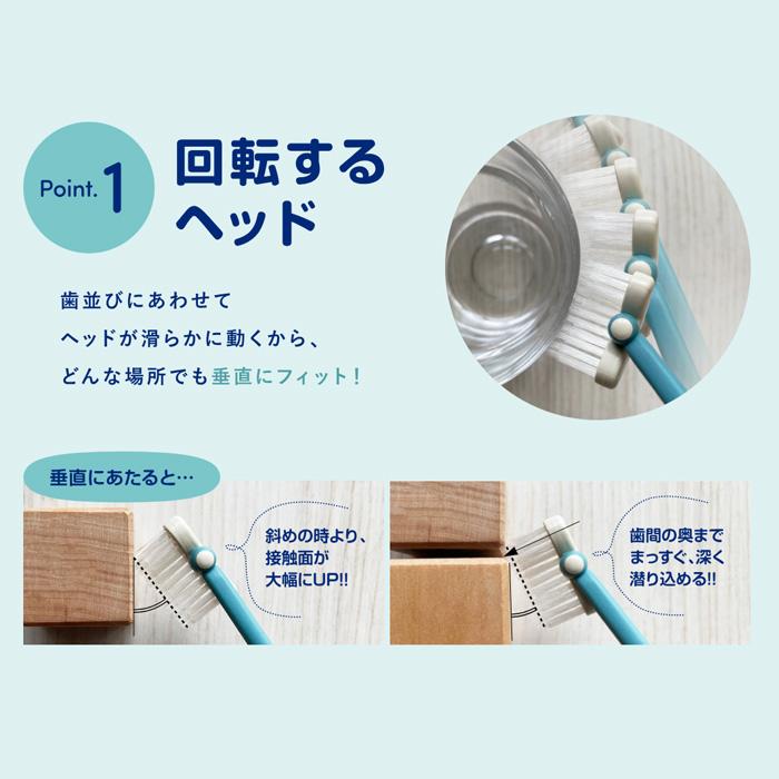 くるりんコンパクトミニ 歯ブラシ 回転ヘッド 動く毛先 奥歯 歯
