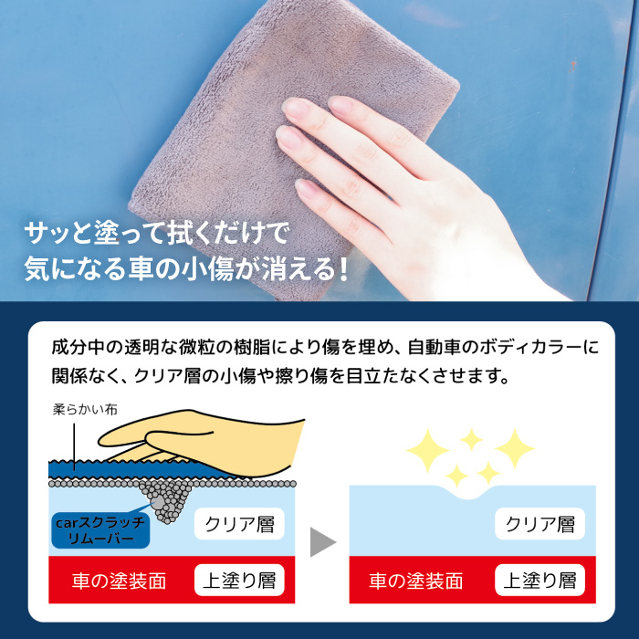 キズ隠し 傷隠し 車 リムーバー 塗るタイプ 手が汚れない 便利 簡単