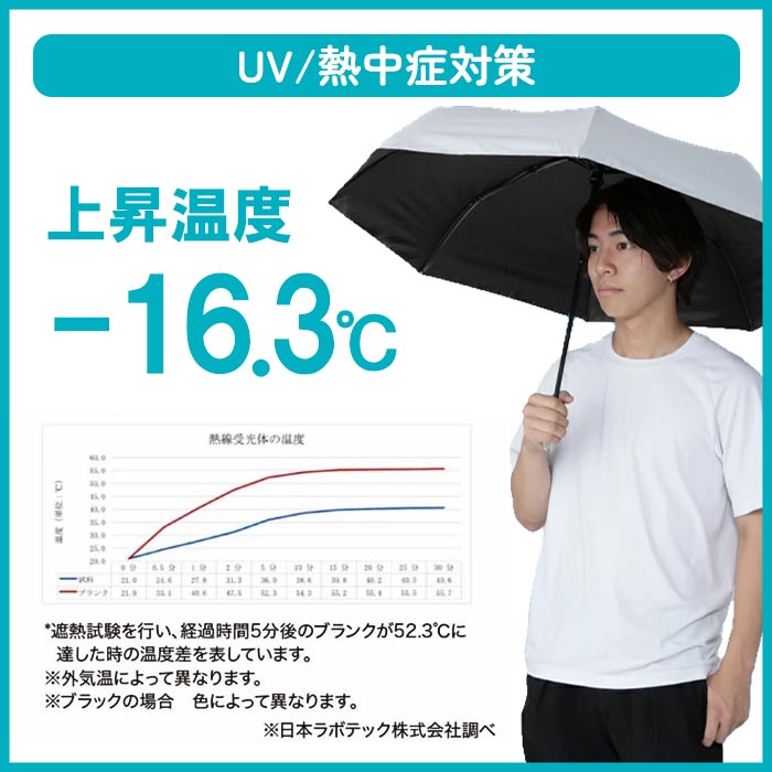 日傘 傘 折りたたみ傘 自動開閉 ワンプッシュ...の詳細画像2