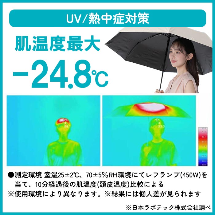 日傘 傘 折りたたみ傘 自動開閉 ワンプッシュ...の詳細画像3