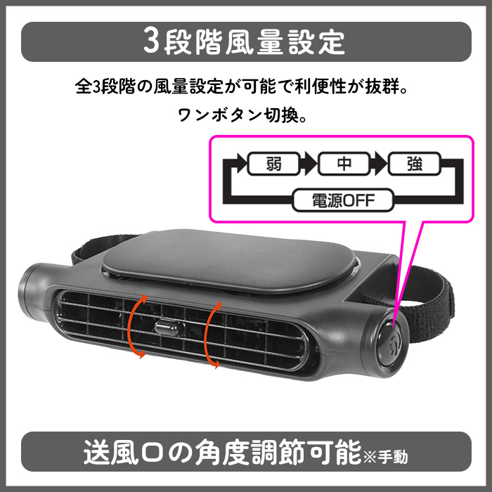 2個セット】 車用ファン 車用送風機 ヘッドレストにつける ファン 薄型