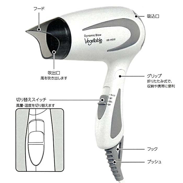 マルチドライヤー　新品 ti139p-300x300.jpg