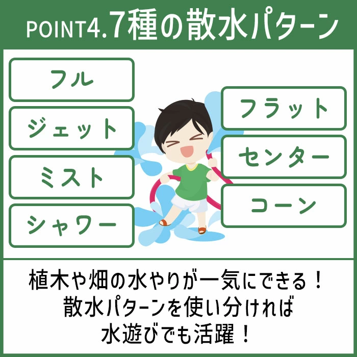 軽量で多機能　3倍に伸びる　散水ホース　家庭菜園 散水ホース 軽量で多機能 3倍に伸びる 家庭菜園 【公式通販】