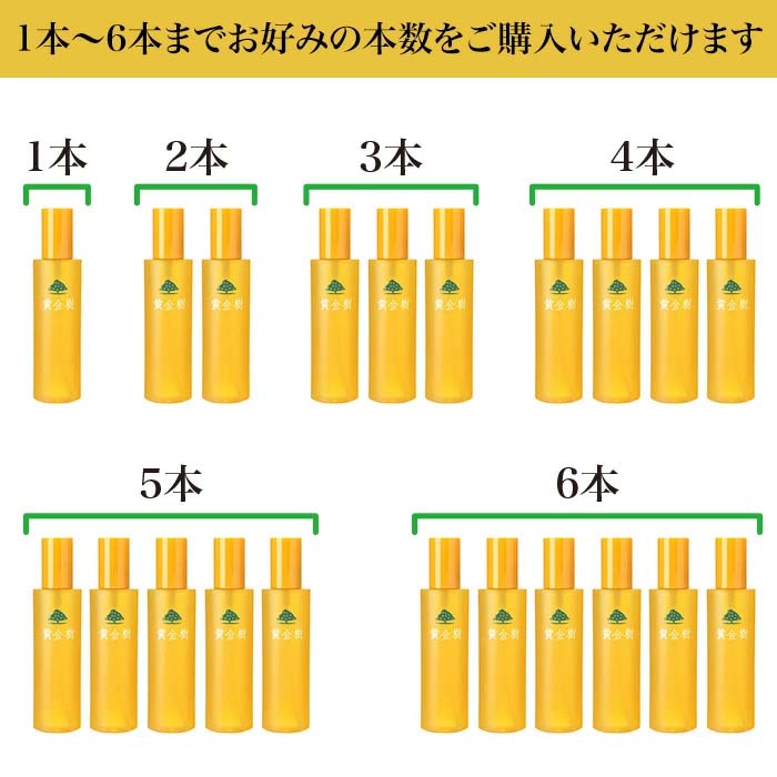 薬用育毛剤 黄金樹α 育毛剤 医薬部外品 男女兼用 柑橘系 養毛 育毛
