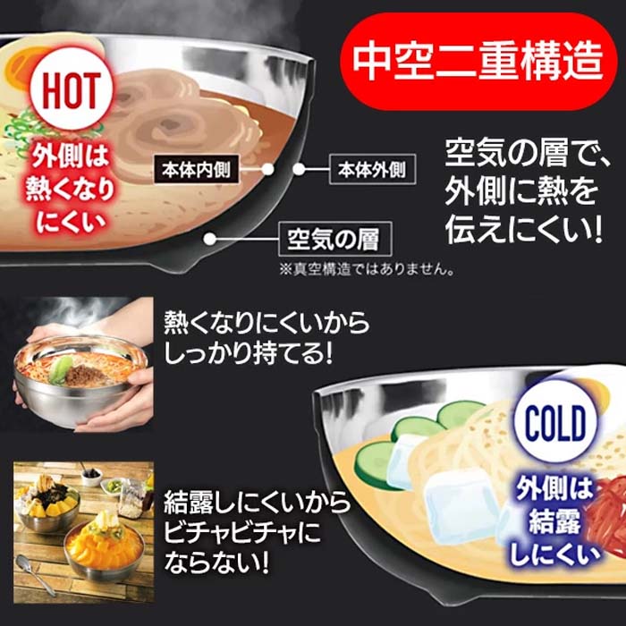 どんぶり 1個 ステンレス 二重構造 ホロウェア 丼 器 お皿 ボウル 温冷