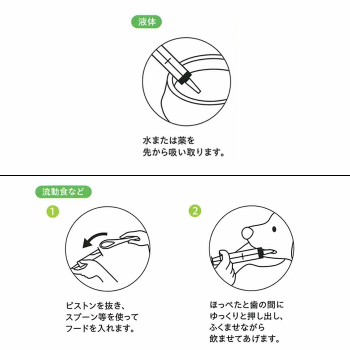 ペット用注射器 注入用 50ml 子犬 子猫 ...の詳細画像5