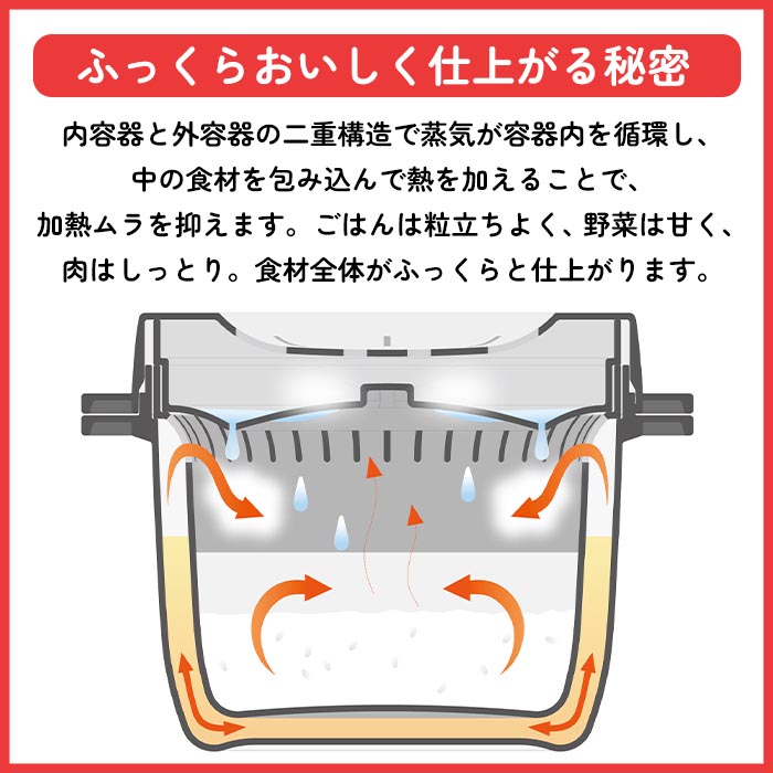 炊飯器 電子レンジ用炊飯器 2合 二合炊き 日...の詳細画像4
