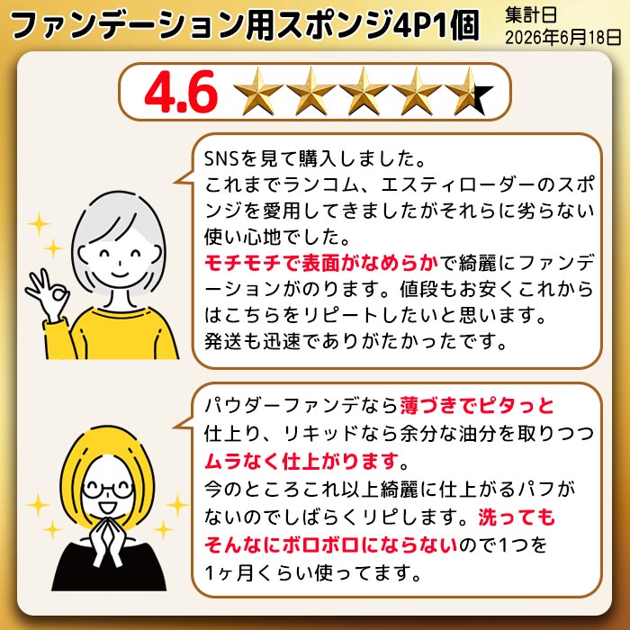 スポンジ パフ シャロン メイクスポンジ 四角...の詳細画像2