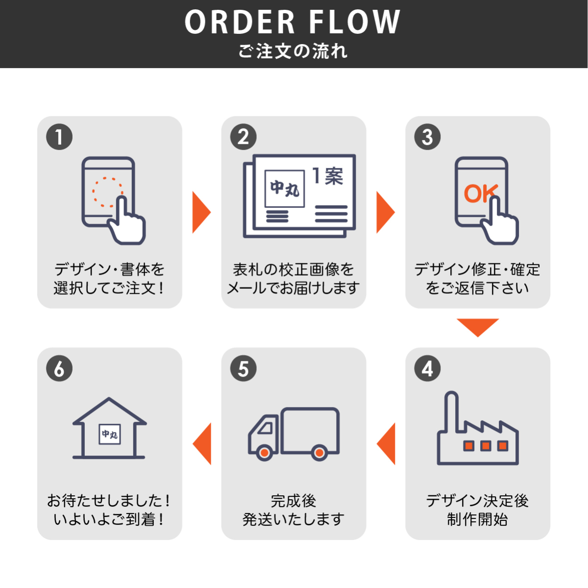 表札 ブラックステンレス マンション 戸建 クール かっこいい artmark