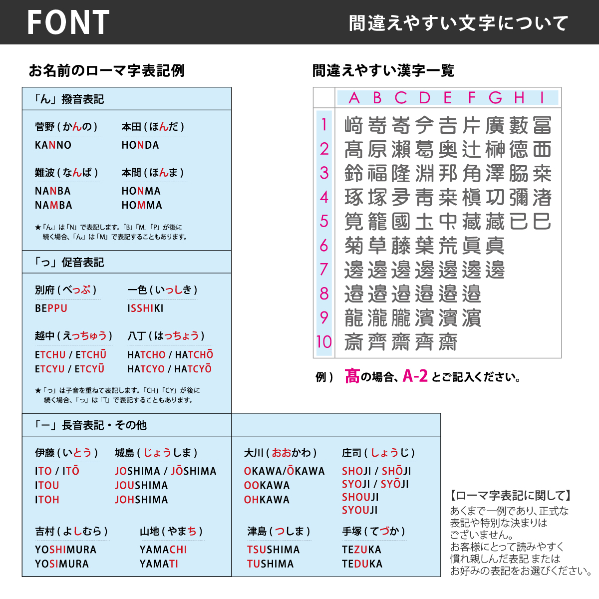 表札 かぶせる おしゃれ リニューアル 貼るタイプの表札 戸建 ホーム 