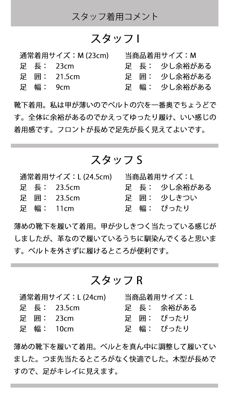コメント