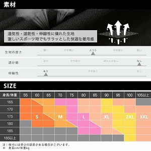 素材