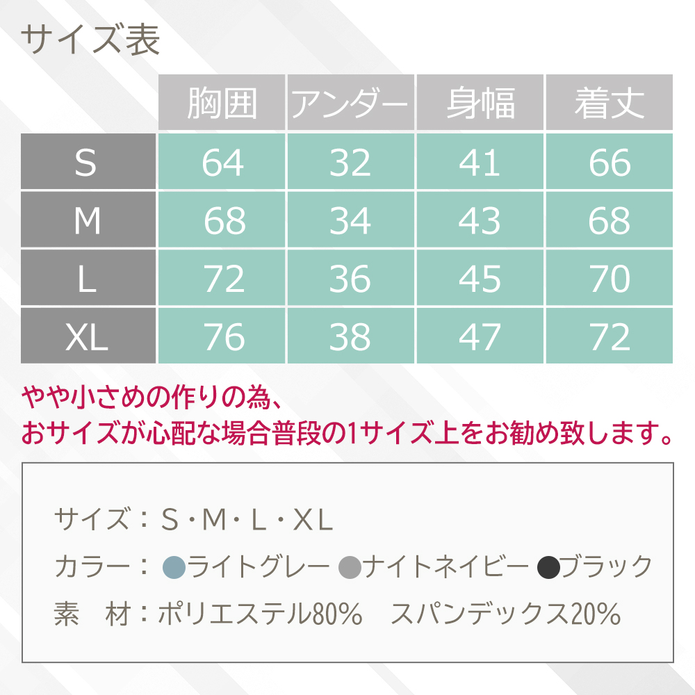 商品情報2