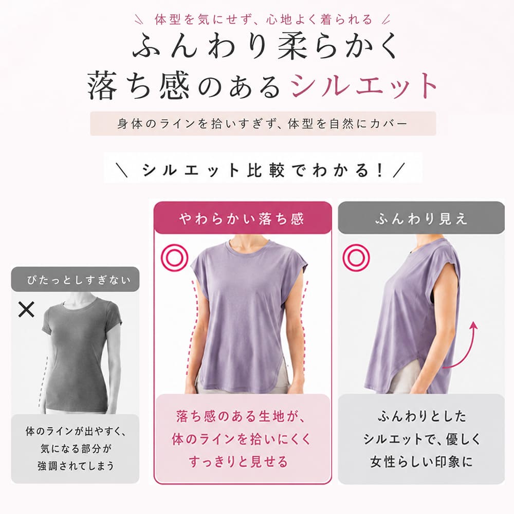 商品情報