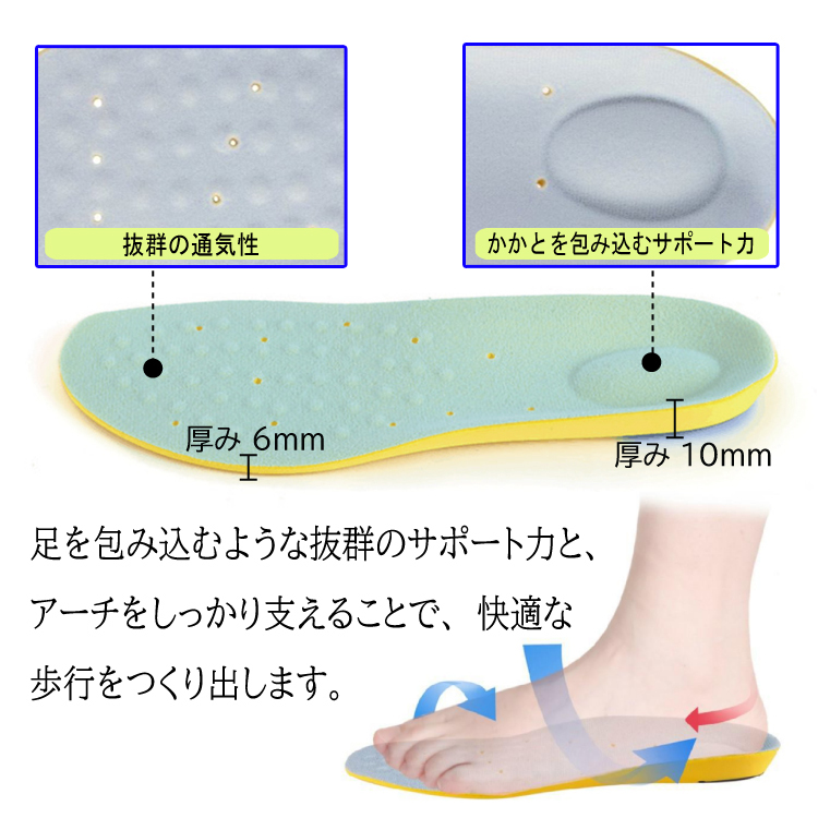 商品情報882