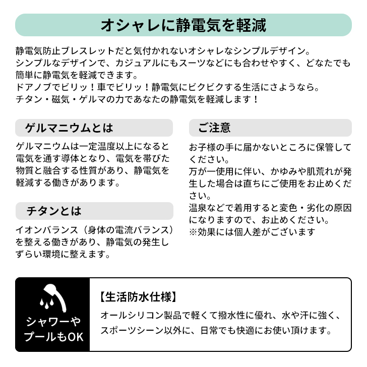 商品情報