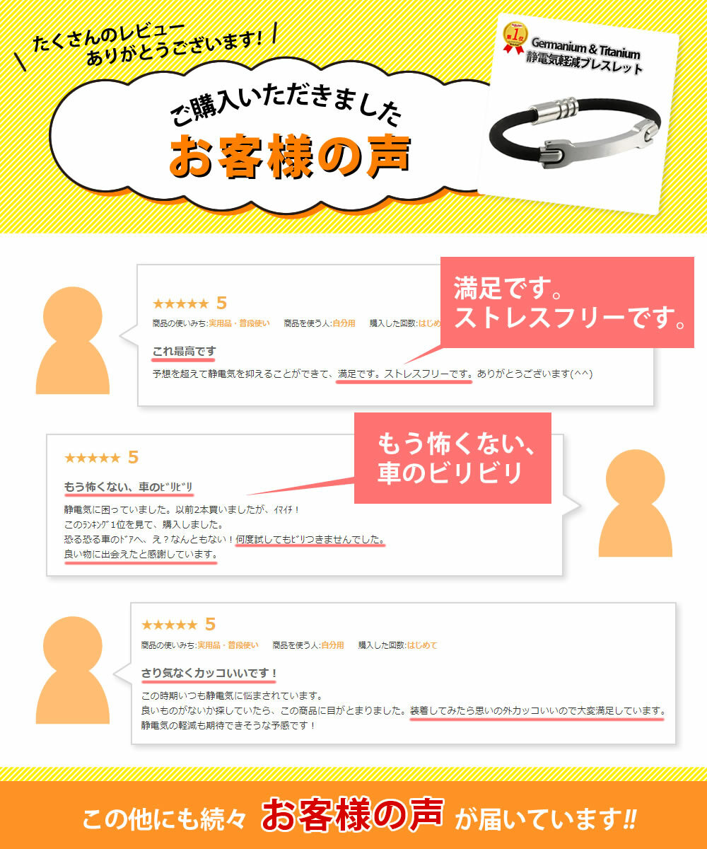 商品情報