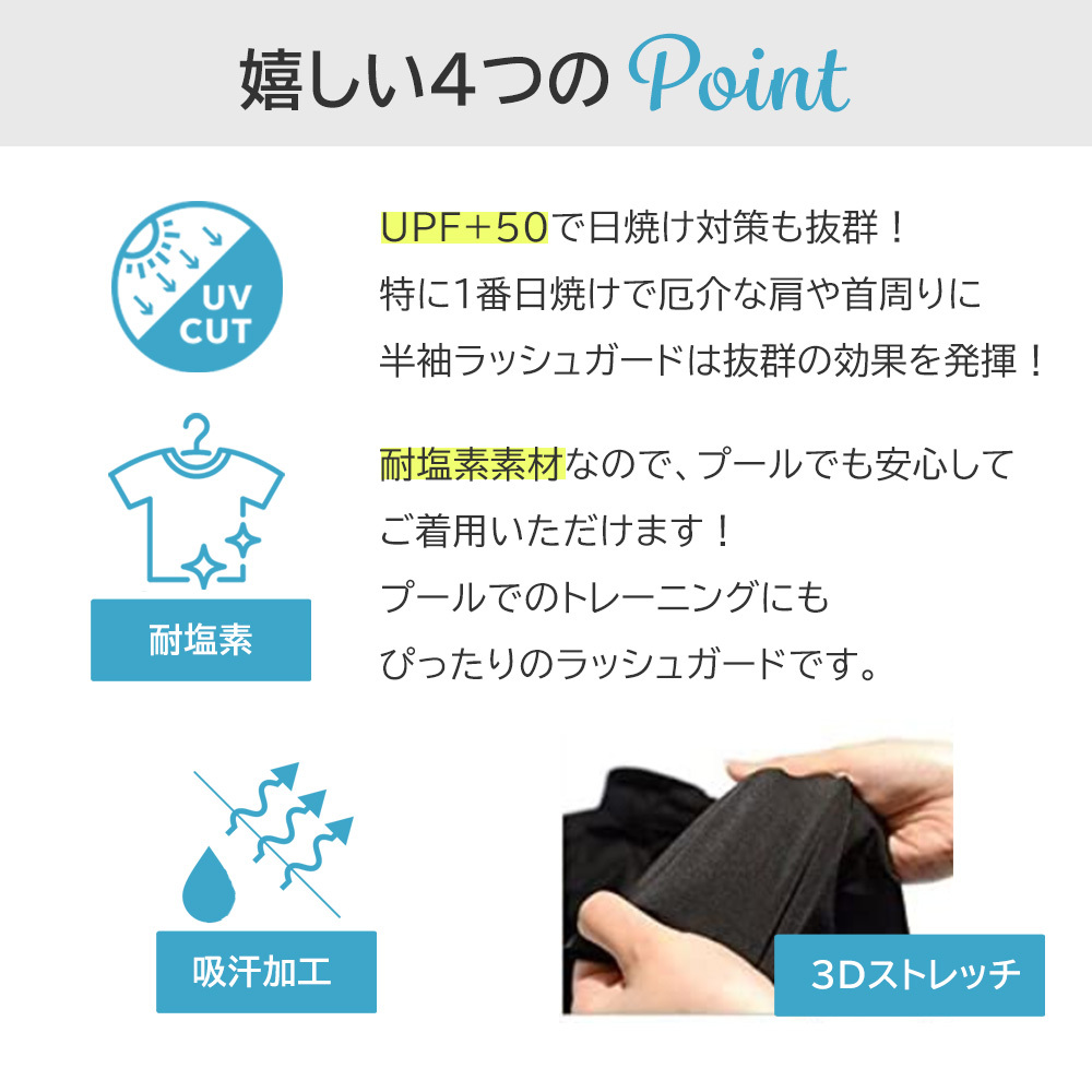商品情報3