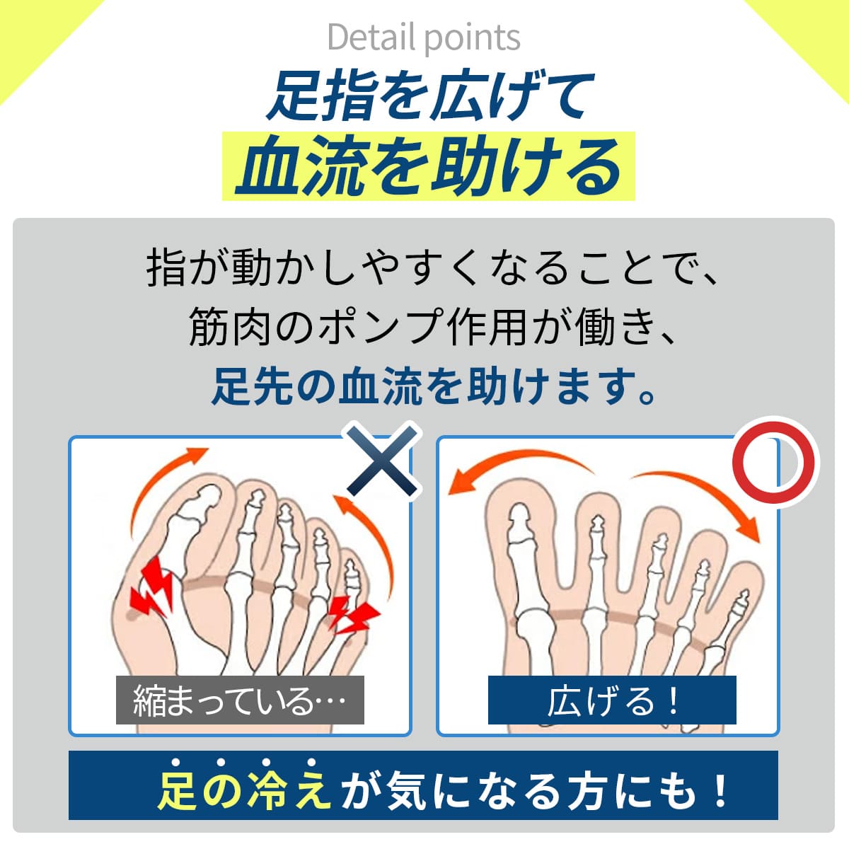 商品情報