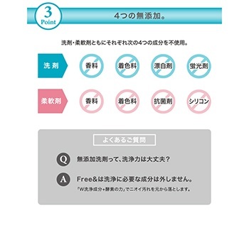 ４つの無添加　香料・着色料・漂白剤・蛍光剤