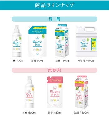 商品ラインナップ