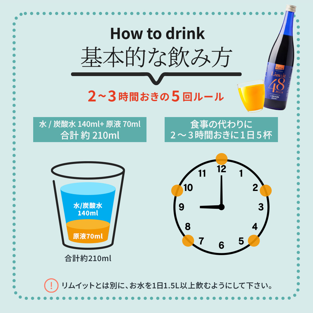 基本的な飲み方