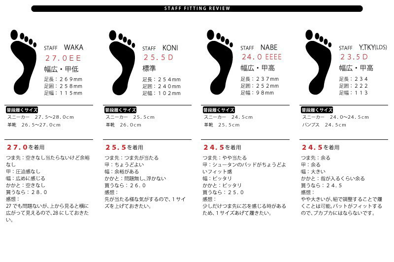 MOCAP 軽量 安全靴 スニーカー