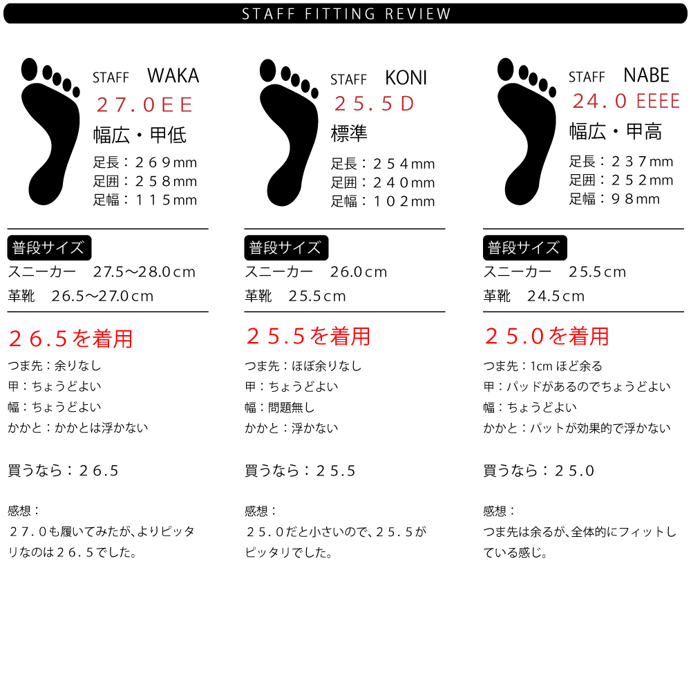 MOCAP 安全靴 スニーカー