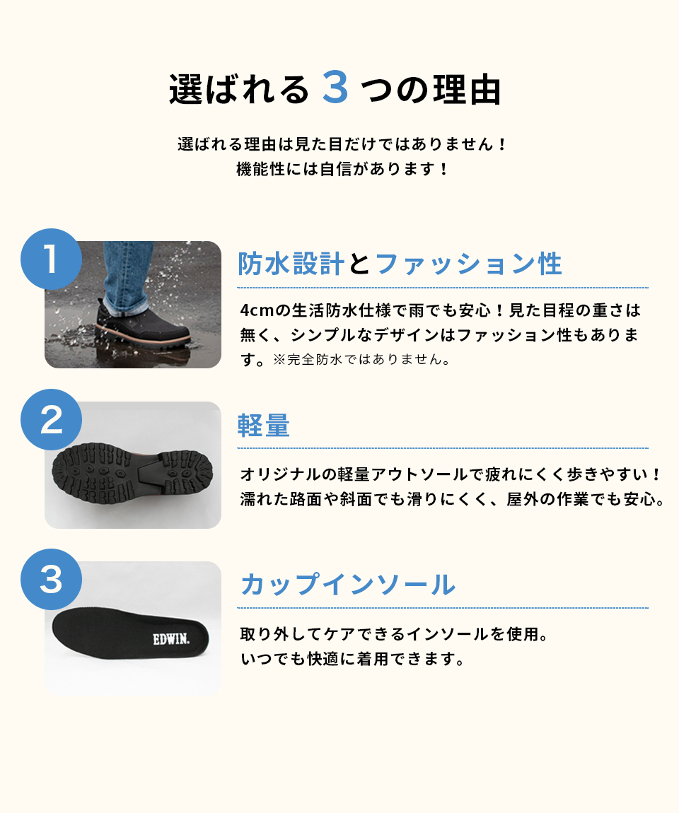 EDWIN 防水 スニーカー