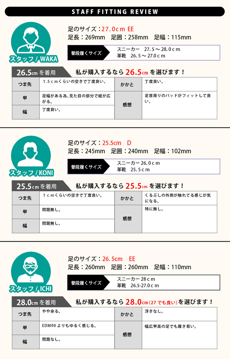 EDWIN 防水 スニーカー