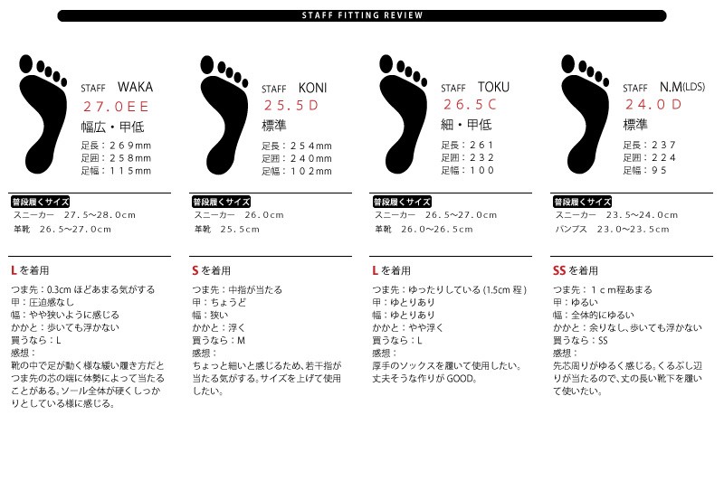 セーフティーシューズ レディースあり 安全スニーカー 軽作業靴 先芯 エドウイン ESM0921 安全靴タイプ 送料無料