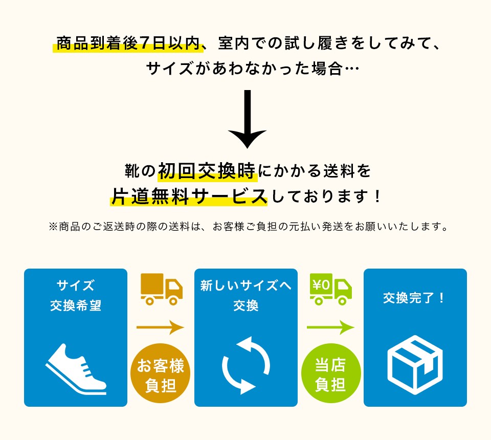 サイズ交換 片道送料無料 守足雑貨ヤフー店 通販 Yahoo ショッピング
