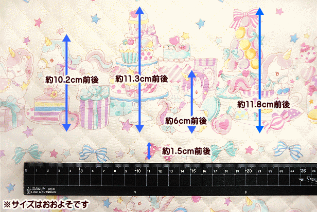 生地