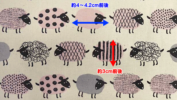 シーチング生地