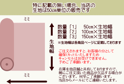 手芸のfairylace - 生地｜Yahoo!ショッピング