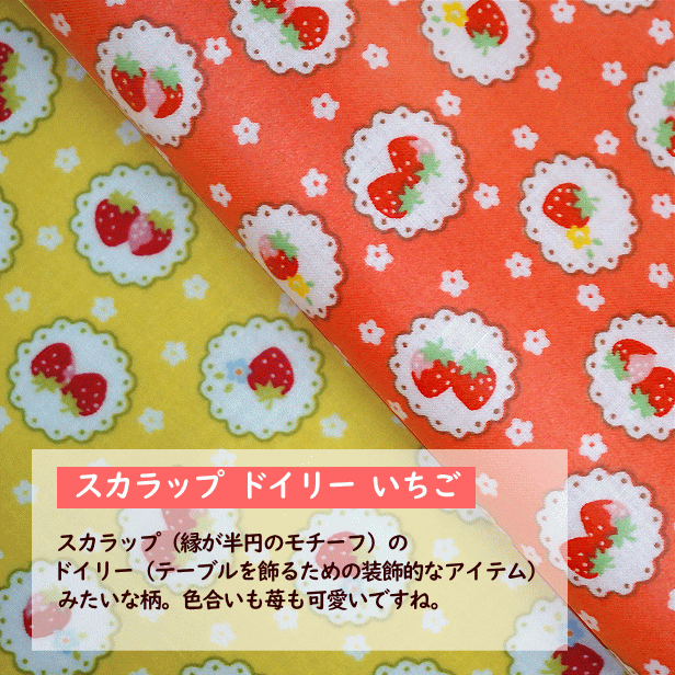 ラミネート生地