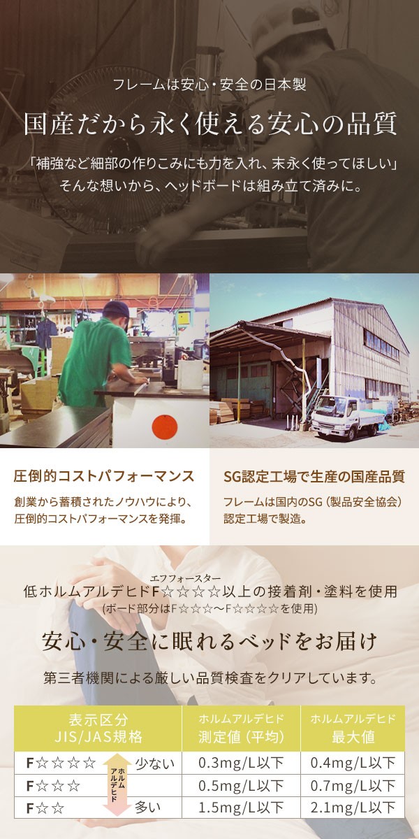2021a W新作 送料無料 宮付き コンセント付き 国産 収納ベッド セミダブル Sgマーク国産ボンネルコイルマットレス付き カントリー調 姫系 カモミーユ ウォルナット 代引不可 本物特別セール品