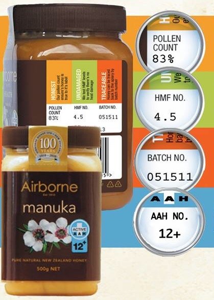 label