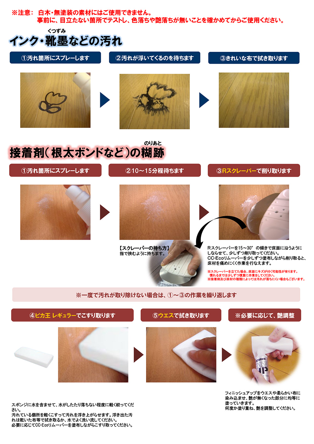 使用方法