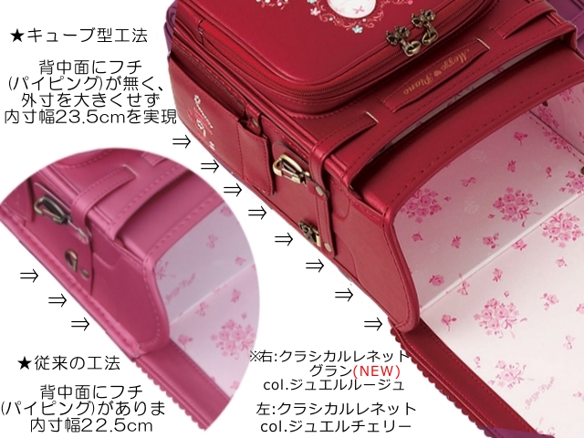 メゾピアリランドセル キューブ型工法