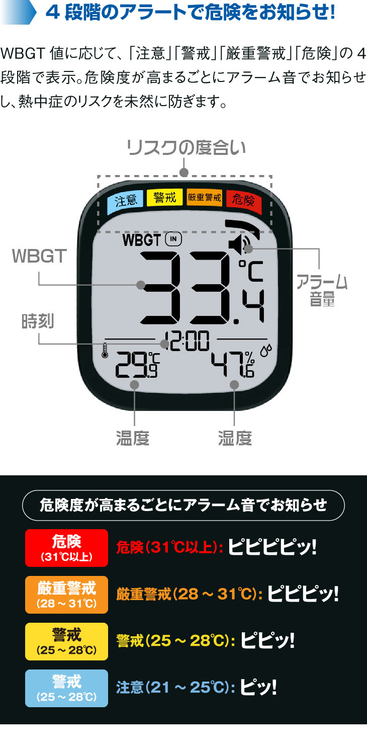 4段階のアラートで危険をお知らせ！