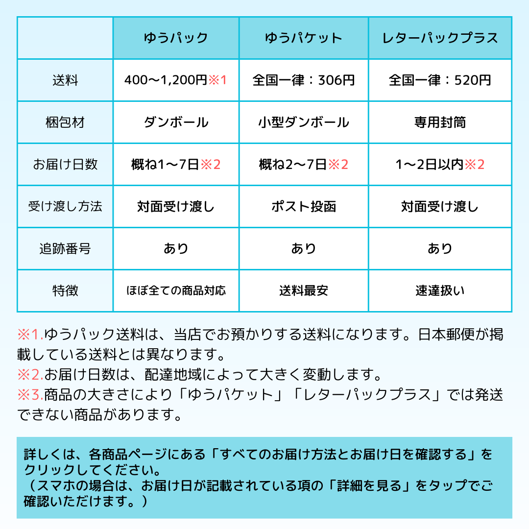 デルクリアー（犬猫用抗下痢剤）：100錠入・動物用医薬品 :TF714348-001:ファミリー薬局 通販 
