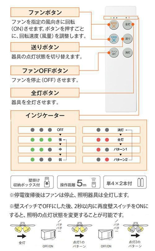 長期保証 軽量 LED 6灯 明るさ8畳 DCモーター 大風量 ダイコー