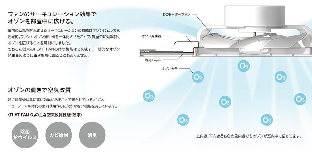 ODELIC（オーデリック） 長期保証 FLAT FAN O3 [フラットファン