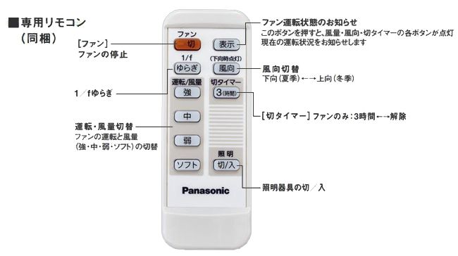 長期保証 XS72213Z/SP7072+SPL5513F / SPL5513F(D)+SPK022+SPK072 LED